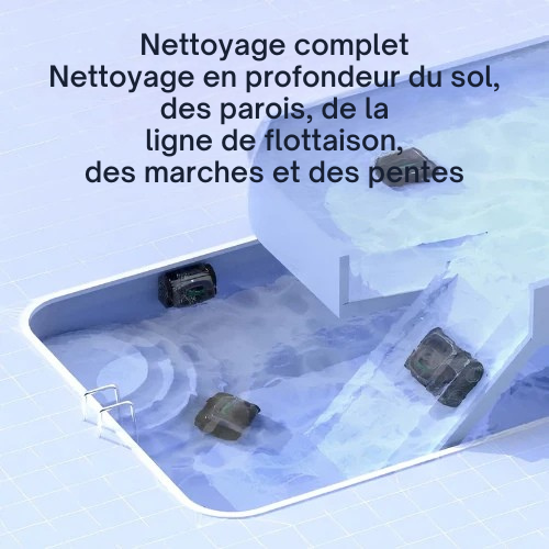 Navitrox